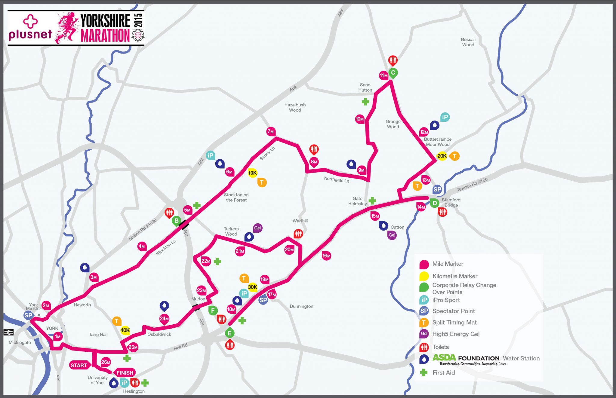 York Marathon 2015: Your complete guide - YorkMix